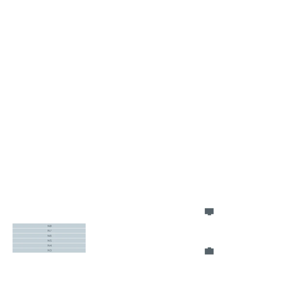 Tipologías Words Ondara B3